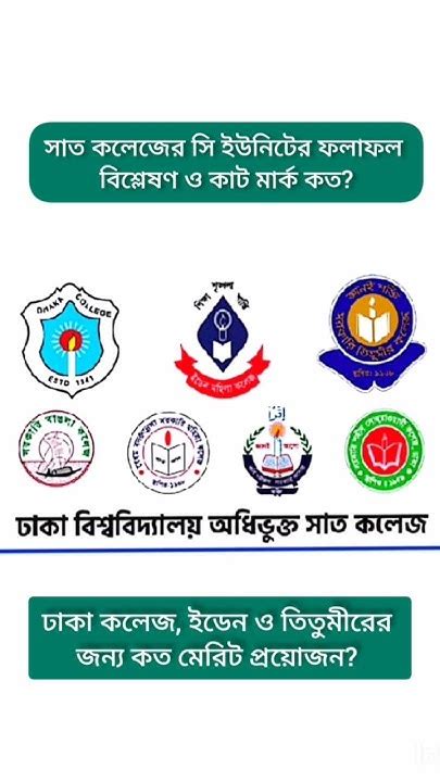7college result|7clg result.